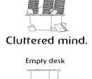 Office Posters - Witty Poster - Cluttered desk; cluttered mind